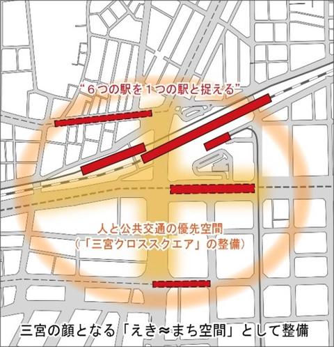 えき～まち空間イメージ