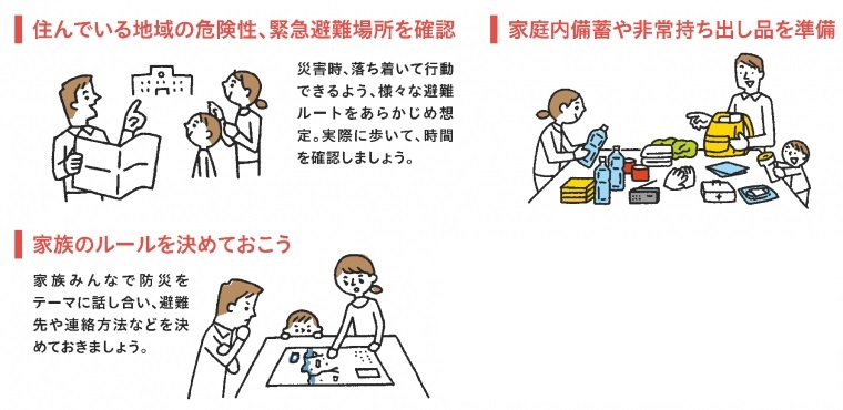 土砂災害への備え