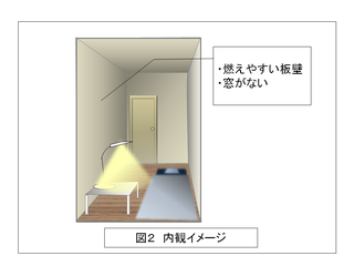 建物内観イメージ