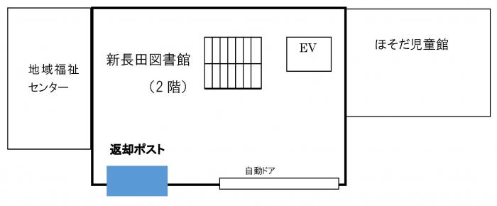 新長田図書館返却ポスト