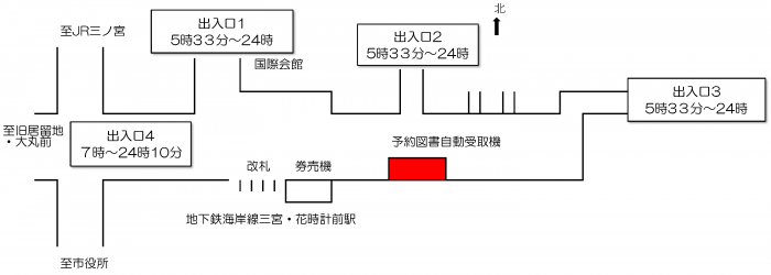 地下鉄各入口の利用可能時間