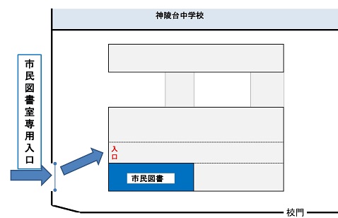 市民図書室への地図