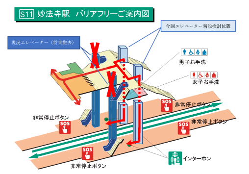 妙法寺駅バリアフリー経路図