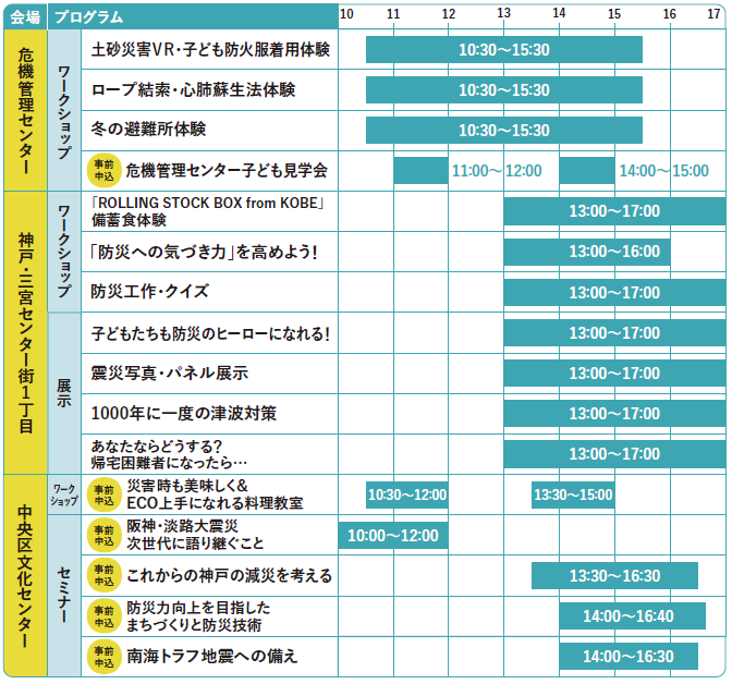 タイムスケジュール