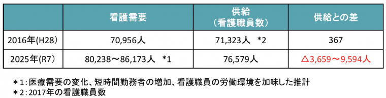 nsfusoku