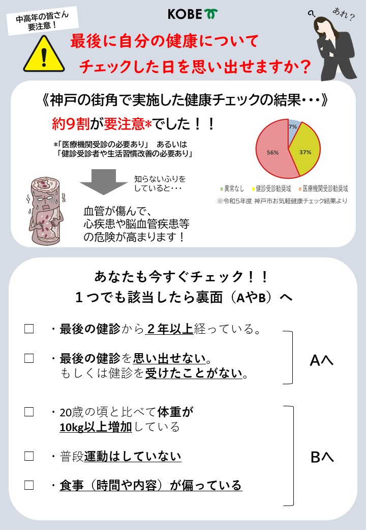 中高年向け啓発チラシ1