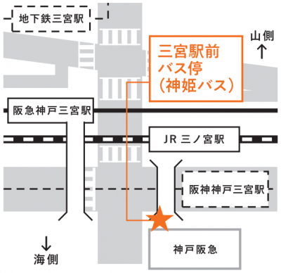 位置図（三宮駅前バス停）